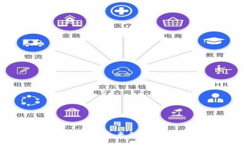SM区块链：引领未来的安全与可信技术