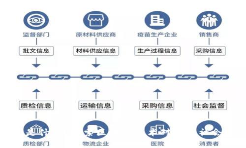区块链文明是什么？探索区块链技术对未来社会的深远影响