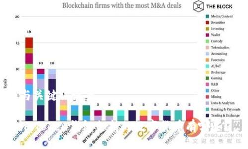 与关键词设置

imToken钱包支持的数字货币有哪些？
