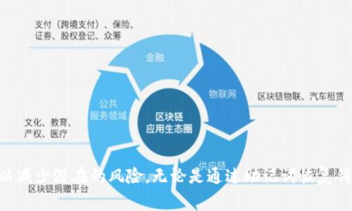   如何安全使用ImToken钱包进行数字资产管理 / 
 guanjianci ImToken钱包, 数字资产, 加密货币, 钱包安全 /guanjianci 

引言
在数字资产管理的时代，ImToken钱包凭借其易用性和安全性在众多数字钱包中脱颖而出。作为一个去中心化的钱包工具，ImToken支持多种加密货币的管理，提供了用户友好的界面和严格的安全防护措施。诸如以太坊、比特币等主流数字货币都能在此平台中进行存储和交易，使得用户可以方便地管理其多种资产。

ImToken钱包的核心功能
ImToken钱包集成了一系列便捷的功能，使得用户可以轻松地管理、交易和参与加密生态。
1. **多资产管理**：ImToken支持超过30种主流数字货币，无论是比特币、以太坊还是其他基于ERC-20的代币，用户均可在同一平台上进行管理，方便快捷。
2. **去中心化交易**：用户可以通过ImToken进行去中心化交易（DEX），直接与其他用户进行交易，确保资产的安全性。这样避免了将资产存放在交易所带来的风险。
3. **DApp浏览**：ImToken钱包内置了DApp浏览器，用户可以在此直接访问各类去中心化应用，例如去中心化金融（DeFi）项目、NFT平台等，极大丰富了用户的数字资产使用场景。
4. **安全管理**：ImToken采取了加密私钥管理策略，用户的私钥仅保存在本地设备上，保障了资产的私密性和安全性。此外，ImToken还提供了多重签名和生物识别技术，提升了账户安全性。

如何创建和使用ImToken钱包
创建ImToken钱包相对简单，以下是详细步骤：
1. **下载ImToken应用**：首先，用户需要在应用商店下载ImToken钱包，可以选择Android或iOS版本，根据设备自行选择。
2. **创建钱包**：安装完成后，打开应用，选择“创建钱包”。系统会引导用户设置钱包名称及密码。
3. **备份助记词**：创建钱包后，系统会生成一组助记词，用户需要记录并妥善保管。这是恢复钱包及资产的唯一凭证，一旦丢失则无法恢复。
4. **添加资产**：完成以上步骤后，用户可以在“资产”界面中添加或接收多种加密货币，通过生成的地址进行转账。

ImToken钱包的安全性分析
安全性是数字资产管理中最为重要的一环，ImToken在这方面采取了多项措施：
1. **私钥管理**：ImToken不存储用户的私钥，所有的私钥保存在用户的设备上并经过加密处理，防止了因服务器泄露导致的资产损失。
2. **多重安全机制**：ImToken采取多重安全机制保护用户资产，包括但不限于生物识别、PIN码和密码保护等，确保只有用户本人可以访问账户。
3. **定期安全审计**：ImToken会定期进行安全性审计，确保应用程序和技术架构的安全性，及时修补潜在的漏洞。
4. **用户教育**：ImToken还通过其社区和官方渠道，向用户提供安全知识培训，包括如何防范网络钓鱼、识别假冒应用等，让用户在安全意识上更加到位。

常见问题解答

1. ImToken钱包如何恢复？
如果用户因设备丢失、损坏或其他原因需要恢复ImToken钱包，可以通过助记词进行恢复。恢复步骤如下：
1. **下载ImToken**：再次下载并安装ImToken应用。如果设备丢失，用户可以在新的设备上下载。
2. **选择恢复钱包**：在应用首页，选择“恢复钱包”选项，系统将引导用户输入之前备份的助记词。
3. **输入助记词**：依次输入助记词，需要确保每个单词的拼写及顺序正确。系统会验证助记词的有效性。
4. **设置新密码**：验证通过后，用户需要设置新的密码，以保护帐户安全。
5. **完成恢复**：恢复完成后，用户可以访问钱包内的所有资产，此时建议重新备份助记词和新密码。
备份的助记词对于每个用户都是至关重要的，若无法妥善保存助记词，将面临资产丢失的风险。

2. 如何增强ImToken钱包的安全性？
为了提高ImToken钱包的安全性，用户可以采取以下措施：
1. **使用强密码**：设置一个由字母、数字及符号组合的强密码，避免使用简单的密码以防止暴力破解。
2. **启用生物识别**：如设备支持，可以启用指纹或面部识别功能，增加安全性。
3. **定期备份**：定期备份助记词和钱包数据，将其存放在安全的地方，确保可以随时恢复。
4. **及时更新应用**：确保使用ImToken的最新版本，开发者常会修补已知的安全漏洞，及时更新有助于用户获得更好的保护。
5. **注意网络安全**：避免在公共Wi-Fi网络下使用钱包，并定期检查账户活动，关注是否有异常交易。

3. ImToken钱包支持哪些资产？
ImToken钱包支持的资产种类颇为丰富，用户可以管理多种不同的数字货币，主要包括：
1. **比特币（BTC）**：作为第一个加密货币，比特币在ImToken中有着广泛的支持。
2. **以太坊（ETH）**：以太坊作为支持智能合约的区块链， ImToken同样提供了良好的支持。
3. **ERC-20代币**：ImToken支持多种ERC-20代币，如USDT、LINK等，方便用户在同一平台上进行管理。
4. **其他公链的原生资产**：如EOS、TRON及其对应的代币，也都能在ImToken中进行管理。随着越来越多的资产被加入，用户可以在ImToken中享受更全面的数字资产管理体验。

4. ImToken钱包的交易费用如何？
使用ImToken进行交易，用户需要了解相关的交易费用和手续费：
1. **链上交易费用**：在进行交易时，ImToken会根据当前网络拥堵情况收取相应的链上费用。用户可以根据需求选择选择支付一定的费用以加快交易速度。
2. **DApp交易费用**：在通过ImToken访问DApp时，不同的DApp可能会收取不同的手续费，用户需要注意查看相关提示。
3. **资产兑换费用**：如用户在ImToken内使用资产兑换功能，可能会涉及相关的费用，具体取决于交易对及兑换条件。
4. **提现费用**：若将资产提取到外部钱包或交易所，可能会产生提现费用，用户需要提前了解相关细则并做好选择。

结语
ImToken钱包作为一个新兴的数字资产管理工具，以其高效、便捷、安全的特性受到广泛欢迎。用户在使用过程中，不仅可以方便地管理自己的数字资产，同时也要提高安全意识，以减少潜在的风险。无论是通过助记词恢复钱包，还是提升钱包安全性，亦或是了解各类资产及费用，都会让用户在ImToken的使用过程中更加顺畅。希望本文能为正准备或已在使用ImToken的用户提供有用的信息与帮助。