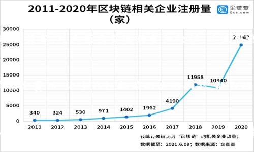   如何在imToken中有效设置较低的矿工费 / 
 guanjianci imToken, 矿工费, 加密货币, 区块链 /guanjianci 

### 引言

在加密货币的世界中，矿工费是用户在进行交易时需要支付给矿工的费用。它的设置直接影响到交易的确认时间与成本，而在使用imToken钱包时，用户常常希望以最低的设置完成交易。本文将深入探讨imToken中矿工费的设置方法，如何有效降低矿工费的同时确保交易的正常进行。

### 1. imToken是什么

imToken是一个安全易用的数字资产钱包，支持比特币、以太坊、EOS等多个主流区块链资产。用户可以在imToken中轻松管理、转账和交易自己的数字资产。它凭借着简洁的界面和多功能的特性，吸引了大量用户，为交易提供了便捷的服务。

### 2. 矿工费的基本概念

矿工费是区块链交易中为了激励矿工打包交易的费用。在比特币和以太坊等大多数公链中，矿工通过验证和处理交易来获得区块奖励和交易费。在需求高峰期，矿工费可能会上涨，用户需要根据当前网络的情况来设定自己的矿工费用，以确保交易能够尽快被确认。

### 3. imToken中的矿工费用设置

在imToken中进行交易时，用户可以在发起转账时调整矿工费用。通常情况下，会有几个默认的选择：低、标准和高。选择不同的矿工费会影响到账的速度，默认情况下高的矿工费用会确保交易在网络繁忙时得到快速处理。

### 4. 如何设置较低的矿工费

为了设置较低的矿工费，用户可以采取以下几个步骤：

#### 1. 查看当前网络状况

在设置矿工费用之前，可以通过钱包界面或区块浏览器查看当前网络的拥堵情况。网络越拥堵，矿工费就越高。在网络相对清闲时设置较低的矿工费是一个不错的选择。

#### 2. 选择“低”费用选项

发起转账时，imToken会提供一些费用选项，其中包括“低”、“中”、“高”三种。如果希望控制矿工费，可以选择“低”这个选项。

#### 3. 注意交易确认时间

尽管设置矿工费用较低可以减少费用支出，但这也可能导致交易确认时间延长，特别是在网络繁忙时期。因此，要根据自己的需求，合理选择矿工费用。

### 5. 降低矿工费的策略

除了直接在imToken中设置较低费用外，还有一些策略可以帮助用户有效降低矿工费：

#### 1. 选择最佳交易时间

观察并选择网络使用较少的时间进行交易。例如，通常在周末或者非高峰时段进行交易时，网络拥堵情况较少，从而可以设定较低的矿工费。

#### 2. 交易规模

如果需要进行大额交易，可以考虑将其拆分成多笔小额交易。在进行较大的交易时，通常会需要更高的矿工费，而分拆后的小额交易可能会在网络较空时以较低的费用处理。

#### 3. 使用二层解决方案

考虑使用区块链的二层解决方案，如Layer 2网络（例如以太坊的Optimistic Rollups或zk-Rollups），这些解决方案通常会提供更低的交易费用和更快的确认时间。

### 6. 可能的相关问题

以下是关于imToken矿工费设置的四个可能相关问题，以及详细的解答。

#### 问题一：如何评估矿工费的合理性？

在选择矿工费时，合理性评估可以通过多种方式来进行。首先，可以查看多个区块链浏览器上的当前网络费用情况，了解在不同时间段内的平均费用。其次，可以参考imToken及其他钱包提供的矿工费建议功能，这些功能会根据当前网络状况给出合适的费用建议。最后，可以进行一些实验，先使用较低的费用提交交易，再根据交易的确认时间适时调整。合理的矿工费不仅能保证交易的顺利进行，还能避免不必要的费用支出。

#### 问题二：怎样加速被低矿工费交易的确认？

针对设置了较低矿工费的交易，当网络逐渐拥堵而交易确认变慢时，用户仍有一些方法可以尝试加速确认。其中包括：第一，使用imToken的“加速交易”功能，部分钱包提供了此类功能，可以针对未确认的低费用交易进行加速；第二，考虑使用“替代费用”功能，部分深度集成的交易平台允许用户在交易未确认时增加矿工费，提升交易确认优先级；第三，若时间上不急，可以静待网络恢复，随着交易数量的降低，原先设置的低费用也有可能被确认。

#### 问题三：如果矿工费过高该怎么办？

若在发起交易时发现矿工费用异常高，用户可以选择延迟交易，等待网络状况改善。首先，可以在一些区块链浏览器上查看未来几小时内的费用预测，了解最佳时机进行交易。此外，用户还可以将交易进行拆分，对大额交易进行分批处理，以使用更低的费用，并尽量选择周末或非高峰时段进行交易。然而，务必记得在低矿工费交易时保持耐心，确认时间可能较长。

#### 问题四：如何防止矿工费出现意外波动？

为了防止矿工费出现意外波动，用户可以在进行交易之前建立一个费用监控机制。使用一些专门的工具，帮助在交易时获取实时的矿工费用信息。此外，如果存在反复交易，用户可以考虑在交易前提前锁定费用。许多钱包拥有此类的功能，能自动设定合理的费用范围。此外，保持对区块链技术动态的关注，可以帮助用户及时调整交易策略，以应对未来网络状况的变化。

### 结论

在imToken中设置较低的矿工费用是确保高效管理数字资产的一种经济方式。然而，在设置较低矿工费时，用户必须权衡交易的确认时间、网络状态等多方面因素，确保在控制费用的同时不影响交易的及时性。通过合理的策略和技巧，用户可以有效减少矿工费用，提升数字资产的交易效率。