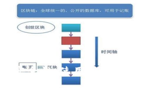 imToken助记词：安全性、使用技巧与注意事项全面解析