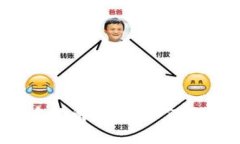 区块链上“星”字的含义解析：它如何影响数字