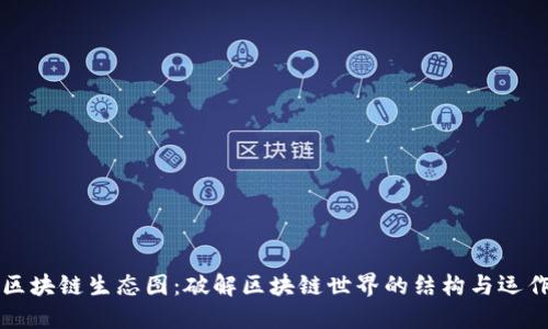 区块链生态图：破解区块链世界的结构与运作