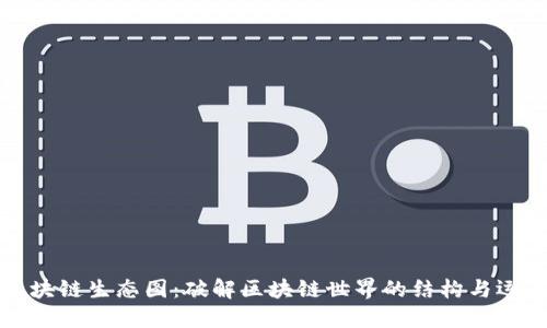 区块链生态图：破解区块链世界的结构与运作