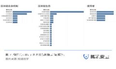 区块链中的MDP：定义、应用与未来发展