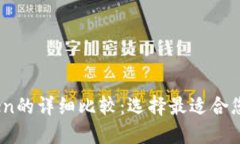 AToken钱包与imToken的详细比较：选择最适合您的数