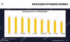 虚拟币如何上imToken钱包: 全面指南