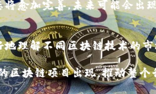 baioti比HFA更优质的区块链技术分析/baioti  
区块链, HFA, 技术分析, 数字货币/guanjianci  

区块链技术在近年来得到快速的发展，越来越多的项目应运而生。其中，HFA（High-Frequency Asset）在某些应用场景中表现出了优越性。然而，随着技术的进步和市场需求的变化，是否存在比HFA更好的区块链技术，成为了一个热门的话题。本文将详细探讨这一问题，分析比HFA更优质的区块链技术及其应用前景。

区块链技术的基本概念  
区块链是一种分布式账本技术，利用加密算法确保数据的安全性和完整性。其核心特性包括去中心化、透明性和可追溯性。这些特性使得区块链在金融、医疗、物流等多个领域得到了广泛的应用。  

HFA的核心优势  
HFA之所以受到关注，主要在于其高频交易能力、流动性和快速结算。然而，HFA也存在一些缺陷，比如网络拥堵、交易费用高昂等。这些不足为我们寻找其他优秀的区块链技术提供了机会。

比较HFA和其他先进区块链技术  
在市场上，有许多新兴的区块链技术在不断涌现，试图通过不同的设计和机制来克服HFA的不足。其中，以Polkadot、Solana、Cardano和Avalanche等项目为代表。这些区块链在性能、可扩展性和智能合约支持等方面都有不俗表现。  

Polkadot：跨链互操作性的先锋  
Polkadot是一种允许不同区块链相互操作的多链架构，拥有更好的可扩展性和安全性。其通过平行链的设计，能够有效降低网络拥堵的问题，同时支持多种应用场景。Polkadot的设计理念在某种程度上超越了HFA，可以提供更灵活和高效的交易体验。  

Solana：高吞吐量与低延迟的结合  
Solana凭借其独特的共识机制，使得其能够处理大规模的交易而不影响性能。其低延迟和高吞吐量的优势，吸引了越来越多的开发者和项目选择Solana作为其基础设施。这一特性让它在与HFA的竞争中占据了先机。  

Cardano：可持续性与安全性的结合  
Cardano专注于提供一个更加安全和可持续的区块链平台。其采用的分层架构使得不同层次的功能可以独立更新，有效避免了HFA在业务迭代中遇到的阻碍。Cardano在治理机制上的创新也是其相较HFA更优越的重要因素。  

Avalanche：快速确认与灵活性  
Avalanche平台以其快速确认时间和可定制性而著称。相比HFA，Avalanche能够提供更快的交易确认，且支持多种共识机制，使得其能够在多种应用场景中灵活运用。这种灵活性在快速变化的市场中极具优势。  

比HFA更优质区块链的未来展望  
随着科技的不断进步，区块链技术会不断演化与升级。未来的市场将充满竞争，HFA作为一个重要参与者在进化中也许能解决自身的不足。然而，以上提到的区块链技术无疑正在走在前列，成为行业发展的新宠。  

相关问题分析  
在进一步探讨比HFA更好的区块链技术时，用户可能会关心以下几个问题：  

问题一：区块链技术的主要应用领域有哪些？  
区块链技术的广泛应用涵盖了金融、供应链管理、医疗健康、投票系统等多个领域。在金融领域，区块链被用来进行数字资产的发行和交易。在供应链管理中，区块链能够提供产品流动的透明度，确保信息的真实性。在医疗健康领域，区块链能够用于患者数据的管理和分享，提高数据安全性。而在投票系统中，区块链则可以保证投票过程的如此透明和可信。  

各个应用领域都在不同程度上受益于区块链的特性，不同的区块链项目则可能会专注于不同的领域，探索其潜在的应用。

问题二：HFA相比于传统金融系统有哪些优势与劣势？  
HFA相比于传统金融系统的优势主要在于其高频交易的能力和较低的交易费用。由于没有中介的参与，HFA能够在更短的时间内完成交易，同时降低了成本。然而，HFA的劣势在于其仍受到网络拥堵、黑客攻击及合规问题等各方面的影响。因此，尽管HFA在一些方面具有优势，但仍需面对诸多挑战。

问题三：区块链技术的未来趋势是什么？  
就未来趋势而言，区块链技术将朝着更高的可扩展性、更好的兼容性和更强的安全性发展。同时，随着政策法规的逐步完善，以及行业应用的不断深入，区块链的生态将愈加完善。未来可能会出现更多结合传统金融和区块链特性的创新产品，同时，也会有更多企业积极加入这一领域，推动技术的发展。

问题四：如何评估不同区块链技术的优劣？  
评估区块链技术的优劣可以从多个维度进行，包括可扩展性、交易速度、安全性、开发者社区的支持和生态系统的完善程度等。通过对这些因素的综合评估，可以更好地理解不同区块链技术的市场地位和应用价值。这也是企业在选择区块链技术时需要考虑的重要因素。

总的来说，虽然HFA在某些方面表现出色，但仍有许多比其更具竞争力的区块链技术在不断涌现。随着市场对技术需求的变化，我们有理由相信，未来会有更多优秀的区块链项目出现，推动整个行业的发展。
