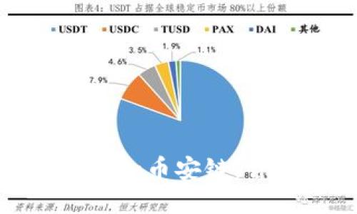 imToken钱包如何添加币安链：详细步骤与使用指南