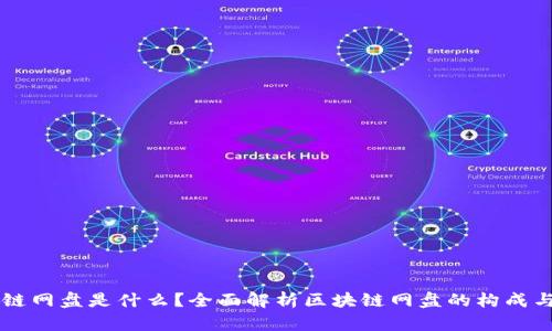 区块链网盘是什么？全面解析区块链网盘的构成与功能