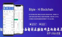 区块链网盘是什么？全面解析区块链网盘的构成