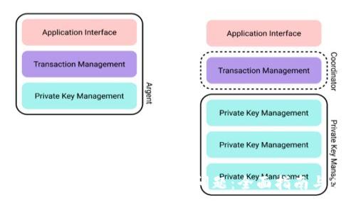 如何解决imToken搜不到资产问题：全面指南与常见问答