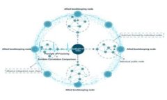imToken中的uBTC交易问题及解决方案
