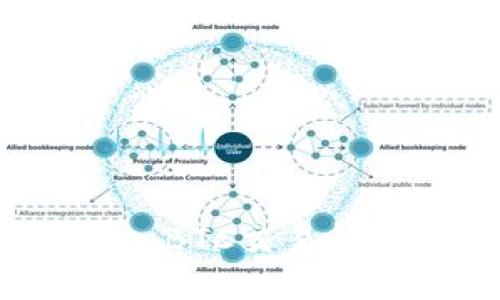 imToken中的uBTC交易问题及解决方案