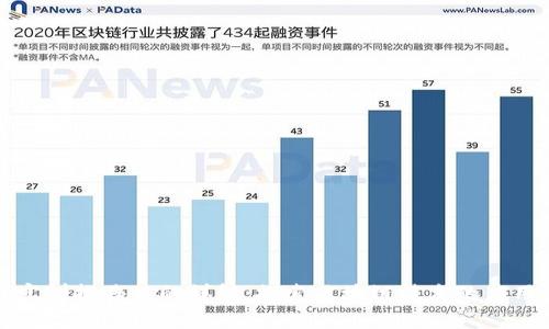 区块链实训报告目的详解：探索区块链技术的应用与价值
