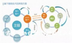 区块链商用飞机模型：引领航空业的未来