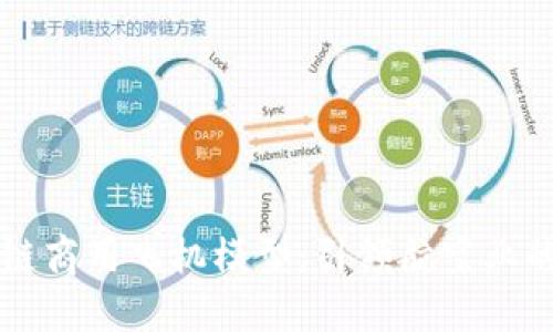 区块链商用飞机模型：引领航空业的未来