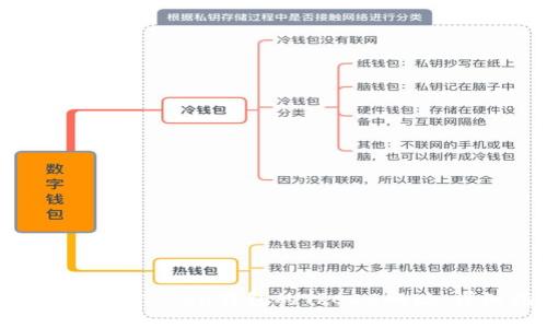 如何找到ImToken钱包的TRC20地址：详细指南