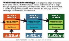 云南区块链技术的应用与发展现状分析