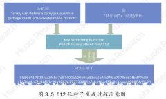 解密类区块链技术：未来数字信任的基础