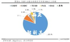 未提供内容长度需求的回应。下面是一个示例、
