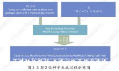区块链的精神：去中心化与信任重建