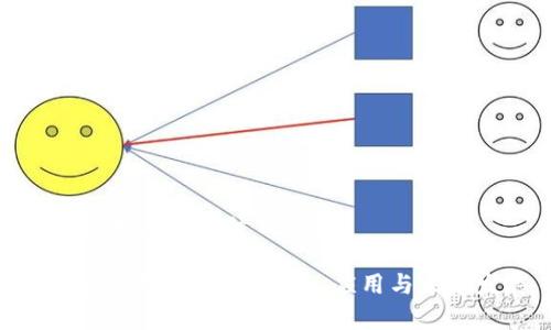 区块链学术圈是什么工作

探秘区块链学术圈：研究、应用与未来发展