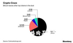 如何在imToken中直接购买数字货币：详细指南