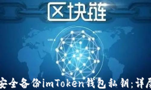 
如何安全备份imToken钱包私钥：详尽指南