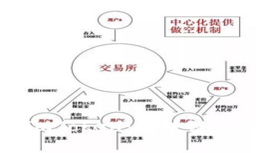 中炎投资转型为imToken：区块链钱包的崛起与未来