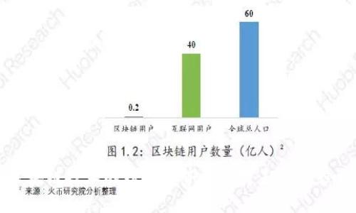 区块链技术的核心优势及其对未来的影响