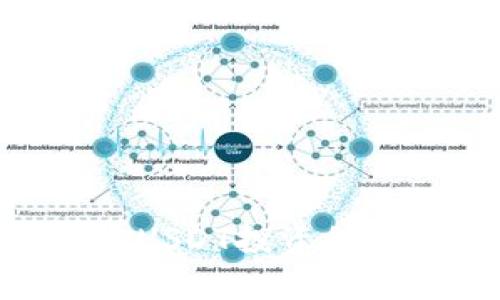 imToken钱包中USDT投资的风险与应对策略
