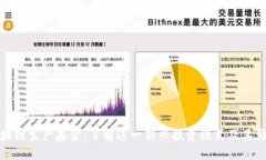 区块链生产基金：了解这一新兴投资模式及其影