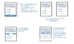 为什么你的imToken钱包资产会突然为零？解决方案