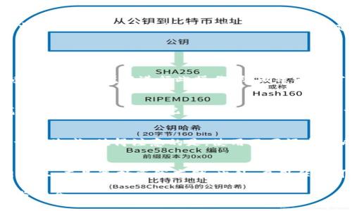   IM钱包中文助记词使用指南：安全性与便捷性的完美结合 / 
 guanjianci IM钱包, 中文助记词, 数字货币, 钱包安全 /guanjianci 

IM钱包简介及其重要性
IM钱包是一种数字货币钱包，广泛用于存储和管理加密资产。随着数字货币的逐渐普及，越来越多的人开始关注如何安全、便捷地管理他们的虚拟资产。IM钱包提供了多种功能，包括安全存储、快速交易以及优质的用户体验。尤其是对于新手用户而言，助记词是恢复钱包的重要方式，而其语言的支持则直接关系到用户的使用便利性和安全性。

何谓助记词？
助记词，也被称为