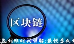 im钱包到账时间详解：最慢多久到账？