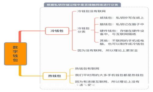 sys
    深入探讨区块链智能合约指标及其应用
