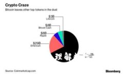 imToken冷钱包使用指南：理解数字资产安全的重要