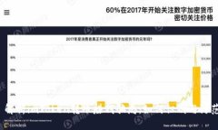  解析imToken转账赚钱骗局：如何识别与防范