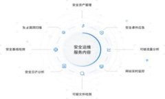    imToken官网版下载与使用指南：全面分析与实用