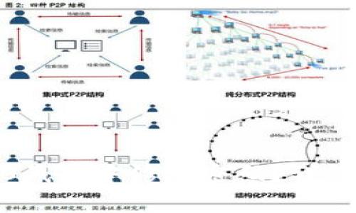  如何在imToken 2.0钱包中修改密码？详细步骤与常见问题解析