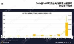 全面解读ImToken中的MATIC链：使用指南与优势分析