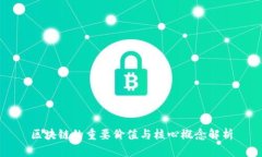 区块链的重要价值与核心概念解析