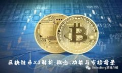 区块链币X3解析：概念、功能与市场前景