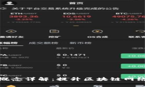 区块链扩容概念详解：提升区块链网络性能的关键