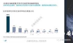 : 解决imToken钱包忘记密码的有效方法