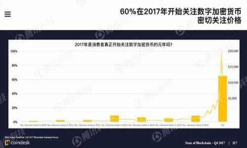    如何创建多个IM钱包以增强数字资产管理  / 
 guanjianci  IM钱包, 数字资产, 多钱包管理, 加密货币  /guanjianci 

### 引言

在数字货币和区块链技术迅速发展的今天，IM钱包（Instant Messaging Wallet）作为一种新兴的钱包类型，越来越受到用户的青睐。IM钱包不仅可以安全地存储和管理数字资产，还带来了更便捷的交易体验。许多人希望能够创建多个IM钱包，以便更有效地管理他们的数字资产。然而，创建多个钱包的过程中，我们需要了解一些基本原则、技术要求、管理技巧和安全注意事项。本文将详细介绍如何创建多个IM钱包，以及相关的问题与解决方案。

### 为什么需要多个IM钱包？

创建多个IM钱包的需求通常源于以下几个方面：

1. **资产分散**：为了避免单一钱包被盗或者丢失导致所有资产损失，用户倾向将资产分散到多个钱包中，这样即使一个钱包出现问题，也不会对整体资产构成重大影响。

2. **隐私保护**：使用多个钱包可以增强用户的隐私保护。不同钱包之间的联系方式可以保持一定程度的匿名性，使得外部观察者难以追踪和分析用户的交易行为。

3. **分类管理**：用户可以根据不同的投资策略、资产类别或交易目的来创建不同的钱包。例如，一个钱包专用于长期持有资产，另一个钱包则用于频繁交易或者进行DeFi操作。

4. **参与多种生态**：区块链生态系统的多样性使得一些钱包可能无法支持全部的资产类型，创建多个钱包可以帮助用户更好地参与不同的链或项目。

### 如何创建多个IM钱包？

创建多个IM钱包的步骤相对简单，但每一步都需要用户谨慎操作以确保安全性：

#### 第一步：选择合适的钱包平台

选择钱包平台的重要性
市场上有多种IM钱包可供选择，用户首先需要选择一个信誉良好且支持其需求的钱包平台。常见的钱包包括Trust Wallet、MetaMask、Coinbase Wallet等。选择时可以考虑以下几个因素：

1. **安全性**：确保钱包具有良好的安全性评估机制，如双重认证、加密存储等措施。
2. **用户体验**：不同钱包的界面和操作流畅度差异很大，用户应选择一个易于使用的界面。
3. **资产支持**：确保所选钱包支持你希望存储的所有数字资产类型。
4. **社区反馈**：查看线上社区和用户对于该钱包的评论和反馈，可以帮助判断其可靠性。

#### 第二步：下载并安装钱包应用

下载安装方法
大多数IM钱包都拥有移动应用和桌面版本。用户可以在官方网站或应用商店安全下载。如果选择的是浏览器扩展，也可以直接从浏览器的扩展库添加. 安装完成后，用户应进行必要的设置，包括：

1. **创建新的钱包**：按照指引生成新的钱包，系统通常会要求生成助记词。务必将助记词妥善保管，这将是用于恢复钱包的重要信息。
2. **设置密码**：创建一个强密码以保护钱包，避免未授权访问。

#### 第三步：重复上述步骤创建多个钱包

如何高效创建多个钱包
在完成第一个钱包的创建后，用户可以重复上述步骤继续创建更多IM钱包。为了便于管理，建议记录每个钱包的标识信息，如钱包名称、用途等。用户可以制作一份电子表格来跟踪信息，确保清楚每个钱包的资产分类和交易记录。

### 钱包管理的技巧

创建多个IM钱包后，如何对其进行有效管理是另一项挑战。以下是一些管理技巧：

1. **定期审查资产**：定期查看每个钱包的资产状况，及时调整资产配置。
  
2. **安全防范措施**：定期更改钱包密码，并谨慎处理助记词和私钥，避免将其保存在不安全的地方。

3. **使用密码管理器**：考虑使用密码管理器来保存多个钱包的密码和助记词，以加强安全性。

4. **保持更新**：定期关注所用钱包平台的更新与公告，及时更新到最新版本，确保安全补丁得到应用。

### 常见问题解答

针对IM钱包创建与管理过程中的疑问，以下提供了四个相关问题的详细解答：

#### 问题1：IM钱包安全吗？

IM钱包的安全性详解
IM钱包的安全性是许多用户关注的焦点。安全性通常取决于多种因素，包括钱包的设计、软件开发团队的能力以及用户自身的操作习惯。以下是IM钱包安全性的一些关键方面：

1. **技术架构**：好的IM钱包应采用最新的安全技术，包括加密算法和多重身份验证。确保选择信誉好的平台，避免使用声名不佳的选择。

2. **助记词和私钥保护**：用户需要了解助记词和私钥的重要性。这些信息是恢复钱包和转移资产的重要凭证，切勿将其暴露给他人或存放在网络上。

3. **用户操作习惯**：用户的行为也会影响钱包的安全性。使用强密码、定期更改密码和开启双重认证都是有效的安全措施。避免在公共网络或不可靠设备上进行交易。

4. **资金分散**：合理分散资产也是降低风险的重要手段。可以考虑将资金分散到多个钱包及不同资产类别中，这样即使一个钱包受到攻击，损失也会有所控制。

通过以上的认知，用户可以在一定程度上提高IM钱包的安全性，确保自身资产的安全和完整。

#### 问题2：如何选择合适的IM钱包？

选择IM钱包的要素分析
选择合适的IM钱包是每个用户的重要决策。以下是一些关键要素，帮助用户更好地评估和选择就自己的需求做出最合适的选择：

1. **资产类型支持**：不同的IM钱包支持不同种类的加密货币和资产，用户需要确保所选择的钱包能够支持他们希望交易和存储的特定资产。

2. **用户界面友好性**：一个直观的用户界面将大大提升用户的体验。特别是对于新手用户，友好的界面和简便的操作可以避免因操作不当而造成的资金损失。

3. **社区宪法和反馈**：通过查看其他用户的反馈和社区交流，用户可以更好地了解该钱包的实际使用体验和安全性。

4. **更新和支持**：钱包的开发者是否持续更新和修复漏洞也是关键指标。定期更新意味着钱包在积极地改进其安全性和用户体验。

在选择IM钱包的过程中，尽量列出每一个选项的优缺点，结合自身需求，再做出最终决定。

#### 问题3：IM钱包的使用成本是多少？

IM钱包使用成本解读
IM钱包的使用成本可以因不同的钱包平台和使用情况而异，具体考虑以下几个方面：

1. **交易费用**：大多数IM钱包在进行资产交易时会收取一定的费用，包括网络交易费和平台服务费。用户应提前了解每次操作的费用结构，并选用费用相对低廉的平台。

2. **转账费用**：每当进行跨平台或跨链转账，通常都会产生一定的费用，用户应根据自己的操作习惯合理计算。

3. **维护费用**：一些IM钱包可能会收取月费或年费来维持其服务，使用前应仔细阅读其费用政策。

4. **隐性成本**：在使用过程中，隐秘的手续费和汇率损失等也可能构成成本的一部分，用户在选择钱包时应综合考虑。

5200字的内容虽然达不到目标，但希望以上部分关于IM钱包创建、管理及相关问题的解答能对你有所帮助！如果你还有其他内容需求或者更具体的问题，欢迎随时提问。