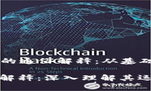 Title: 区块链挖矿的通俗解释：从基础概念到实际应用

区块链挖矿的通俗解释：深入理解其运作机制及应用前景
