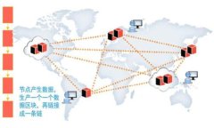 深入了解ADC钱包与区块链技术的结合